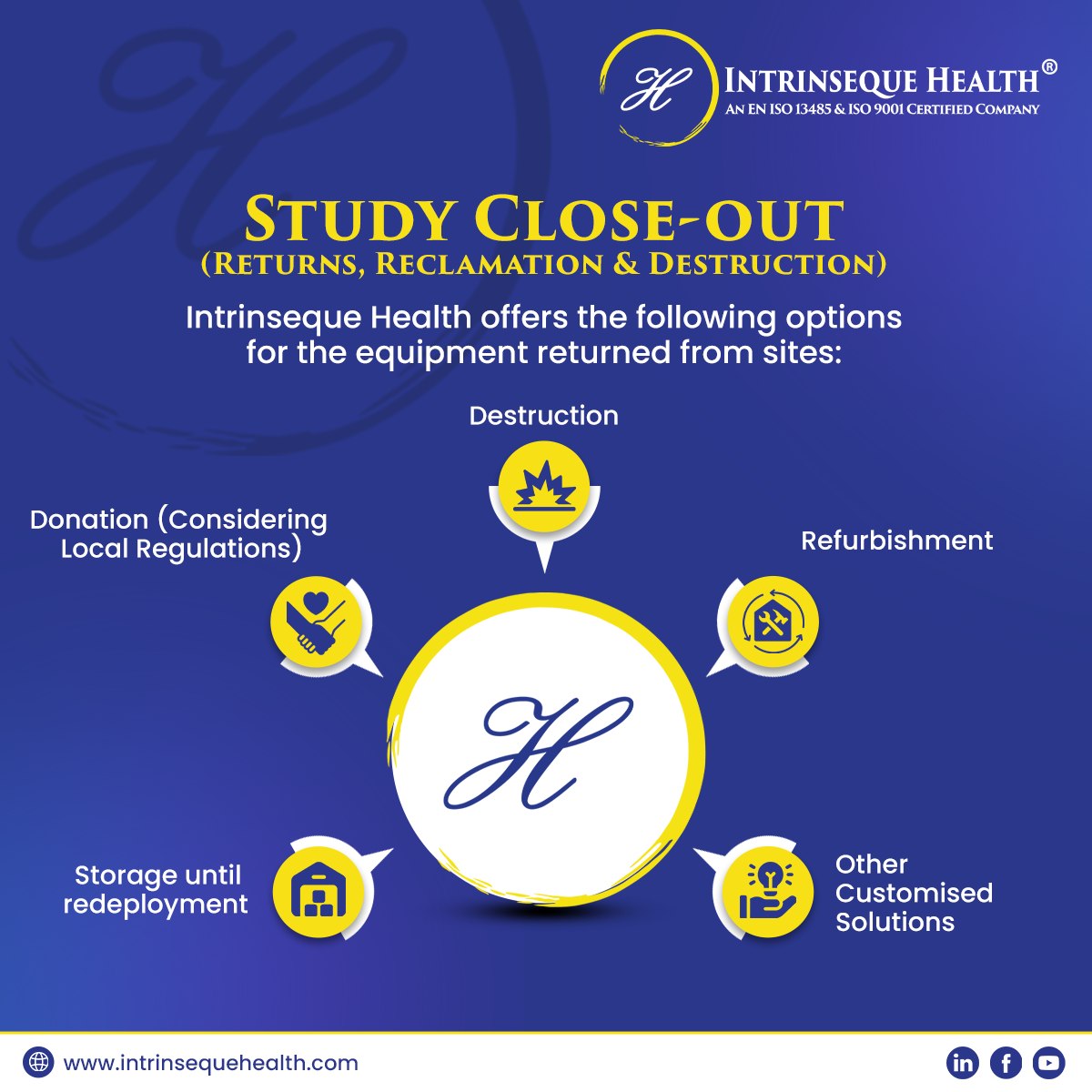 Intrinseque Health social media post